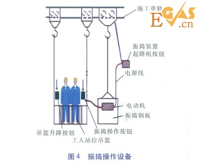 大型LNG儲罐現(xiàn)場珍珠巖膨脹填充技術(shù)
