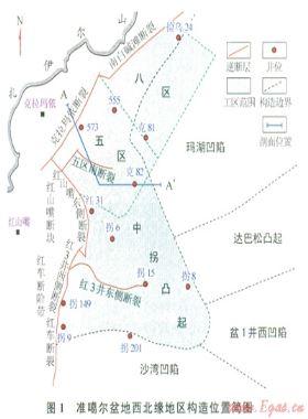 準(zhǔn)噶爾盆地西北緣不同成因類(lèi)型天然氣來(lái)源及其分布規(guī)律