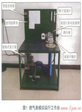 提高腰輪氣體流量計(jì)維修、檢定效率的探索