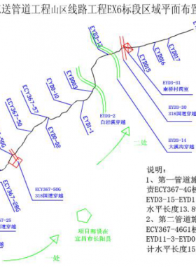 川氣東送管道工程山區(qū)線路工程標段施工組織設(shè)計